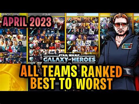 swgoh teams ranked